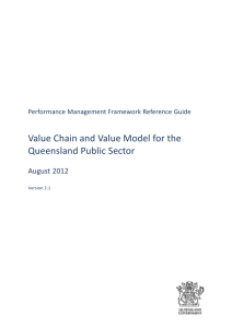 Value Chain and Value Model for the Queensland Public Sector