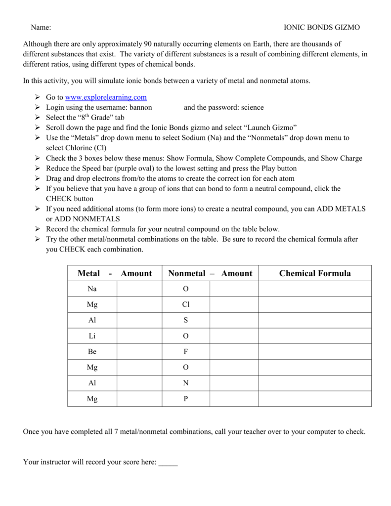 Ionic bonds gizmo Throughout Atoms Vs Ions Worksheet Answers