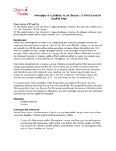 Prescriptive Activities: Facet Cluster 1.5: PF#35 and 36 Teacher