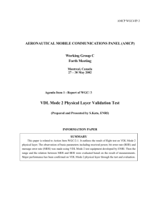 VDL Mode 2 Physical Layer Validation Test