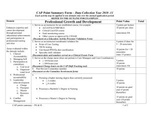 CAP Point Summary Professional Growth and Development 2011