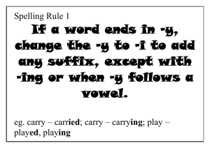 Spelling Rule 1 - TorquayCollege56