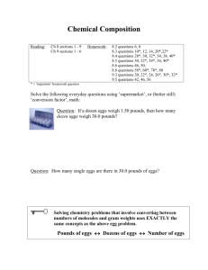 Chemical Reactions – Part 3