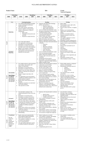 9-12 Proficiency Levels - Wenatchee Public School