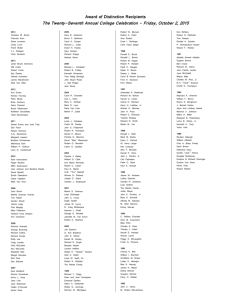 Past Recipients List 2015