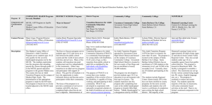 Four Model Transition Programs in CA 12-07