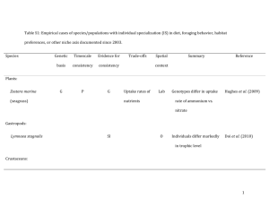 ELE_1662_sm_TableS1