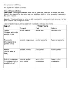 The English Verb System: Overview