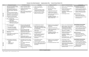 Common Core State Standards ~ Implementation Plan ~ Central