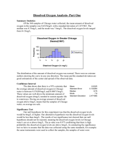 Dissolved Oxygen Analysis