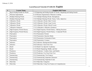 Status of Learn2Read/Succeed Tutorials as of 5/18/11 (1:30 pm)