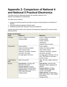 Comparison of National 4 and National 5 Practical Electronics