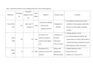 Table 2. Systematic literature review searching for Q fever/C.burnetii