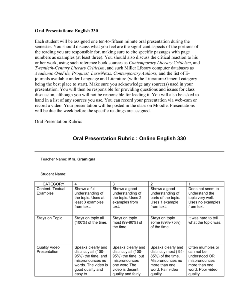 english for oral presentations pdf