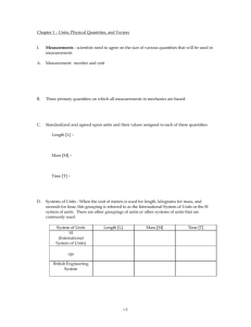 Chapter 1 – Units, Physical Quantities, and Vectors