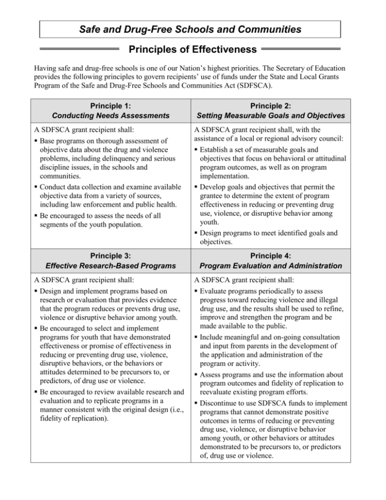 Setting Measurable Goals And Objectives