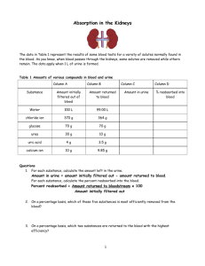 Adsorption in the Kidneys