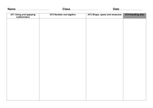 Using and applying mathematics