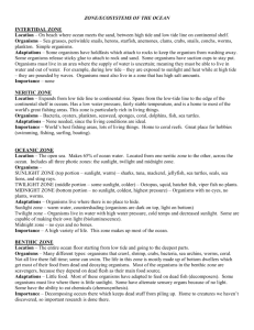 ZONE/ECOSYSTEMS OF THE OCEAN