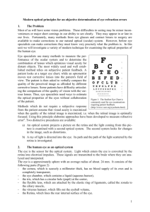 Objective methods of determining the patient`s refraction errors