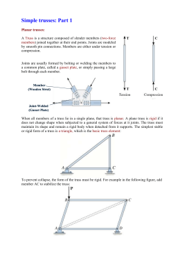 Truss Configurations