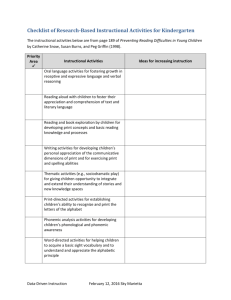 Checklist of Research-Based Instructional Activities for Kindergarten