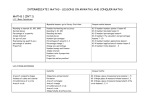 MATHS 1 (INT 1)