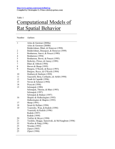 Bibliography of computational models of rat spatial behavior