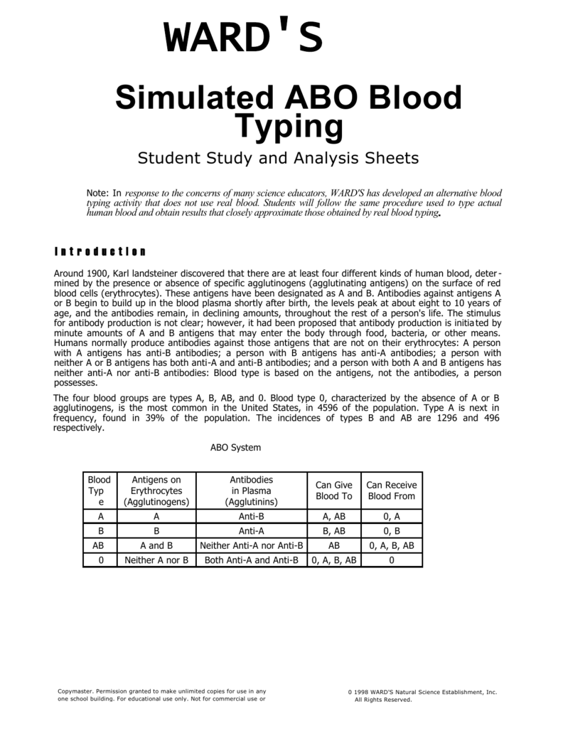 abo-and-rh-blood-typing