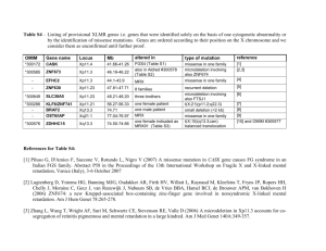 Table S3 – Listing of nonspecific X-linked MR conditions