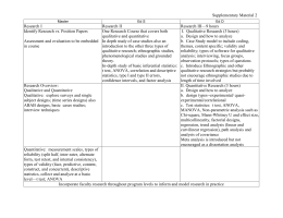 Master thesis delimitations