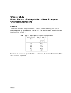 Direct Method of Interpolation-More Examples: Chemical Engineering