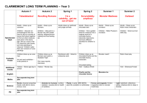 long term planning format