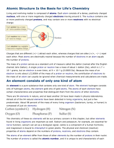 Living and nonliving matter is composed of atoms