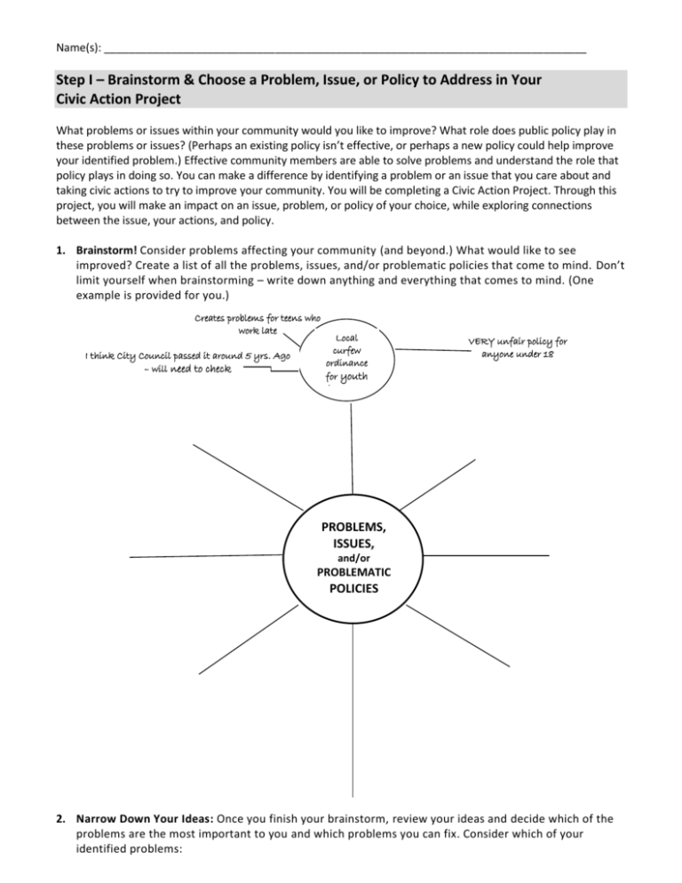 ICAPBrainstorm Civic Action Project