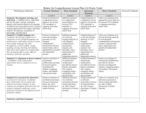 Rubric for Comprehension & Vocab Lesson Plans - FU-CTGE-5548