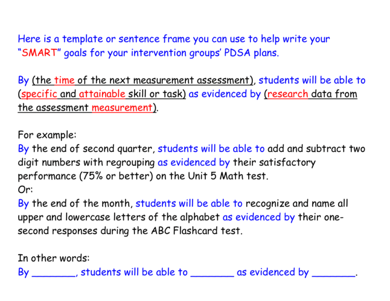 Here Is A Template Or Sentence Frame You Can Use To Help You Write