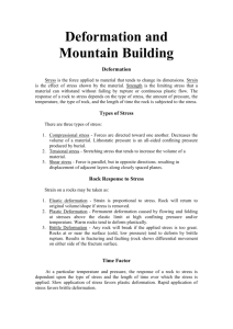 Deformation and Mountain Building Deformation Stress is the force