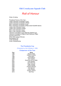 Roll of Honour - Old Crossleyans Squash Club