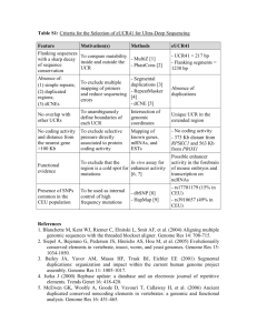 Table S1: Criteria for the Selection of eUCR41 for Ultra