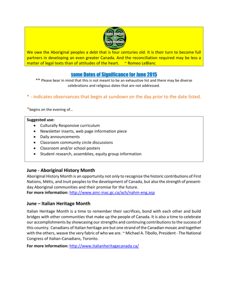 Dates Of Significance For June 2015
