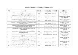 超精密加工技术湖南省重点实验室2014年发表论文清单