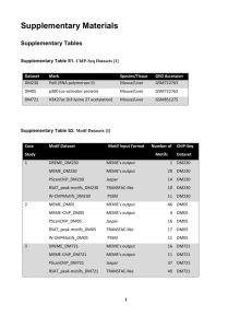 Supplementary Material