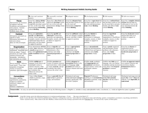 Take-Home Writing Scoring Rubric