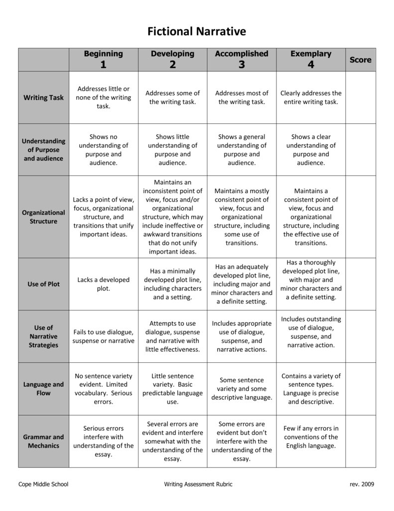 grading rubric for narrative essay