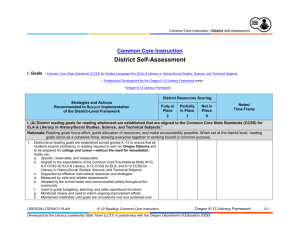 District Self-Assessment (Reading)