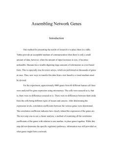 Assembling Network Genes