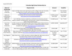 CHS Scholarships List - Nampa School District #131