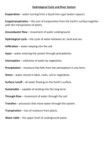 Hydrological Cycle and River System Glossary