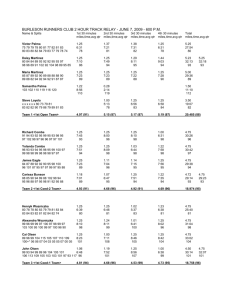 relay09 - Burleson Runners Club.